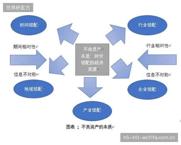 名为柔性，实则浪费：部分智能化改造因脱离实际业务造成巨大资源错配